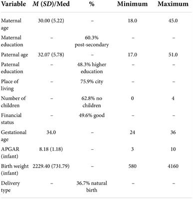 Maternal adult attachment and maternal–fetal attachment in the context of romantic relationship quality after premature birth–A cross sectional study